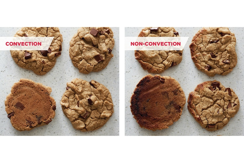 Achieve better baking results with Fan Convection