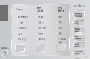 Multiple Dryness Levels