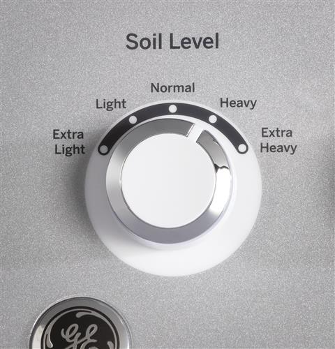 5 Soil Levels