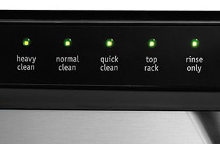 Multiple-Cycle Options