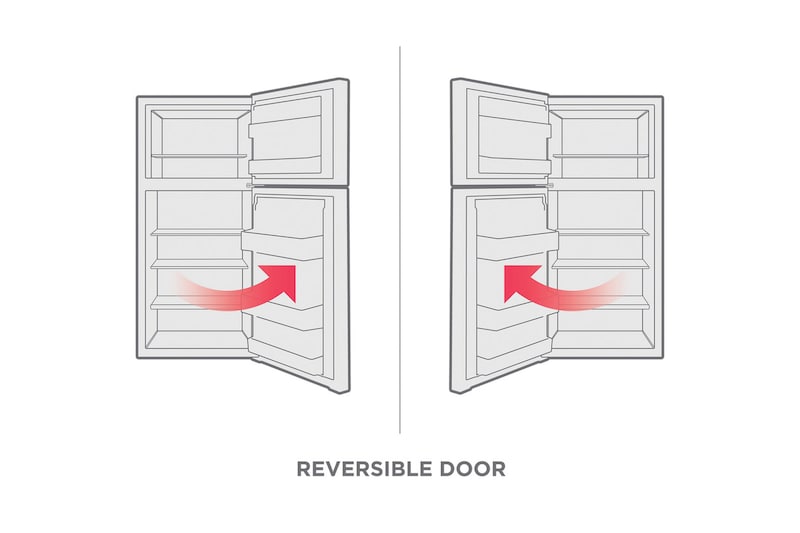 Reversible Door