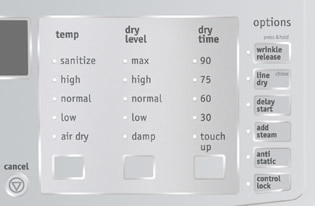 Timed Dry Cycles