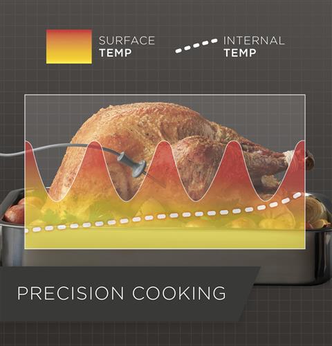Precision cooking modes