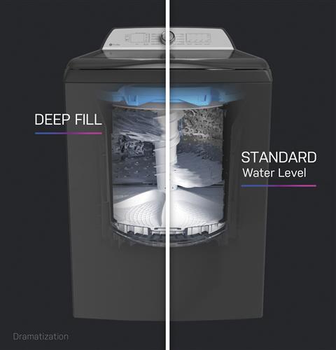 Deep Fill