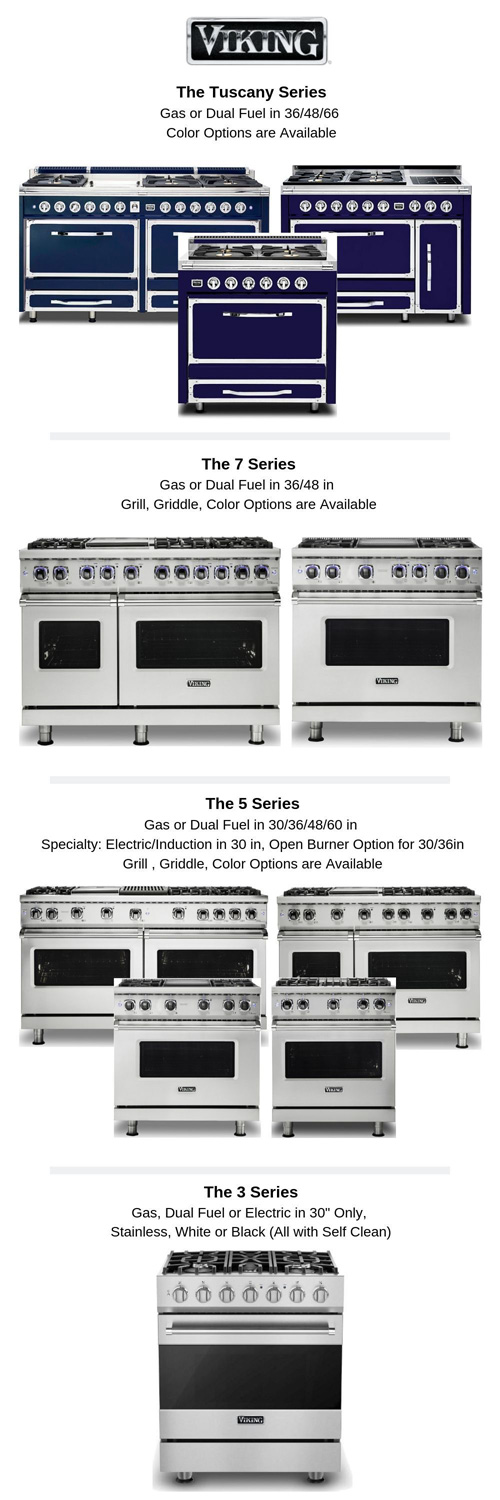 Viking-Range-Styles