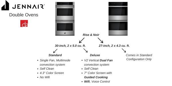 JennAir-Ovens-double-Configuration