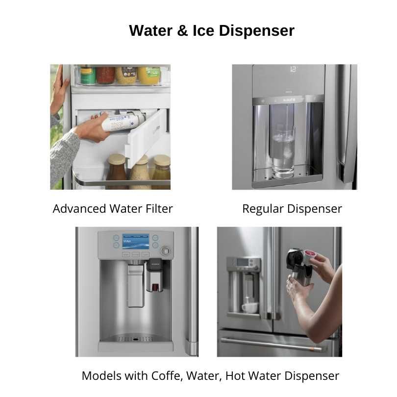 Water-Ice-Dispenser