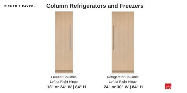 Fisher-Paykel-Refrigerator-Column