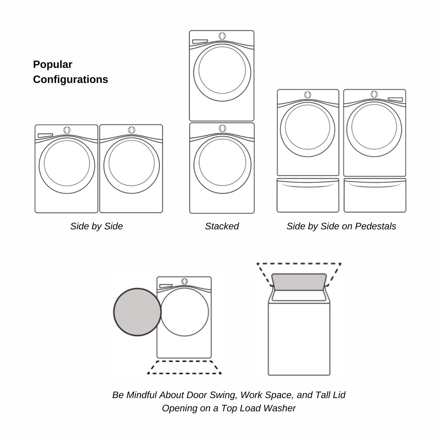 Washer-Dryer-Configurations