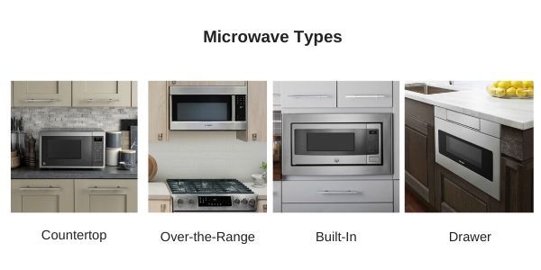 Microwave-Types-2