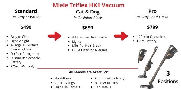 Miele Triflex Vacuum Selection