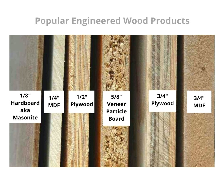 Engineered wood