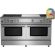 BlueStar RNB606FTBV2LCPLT