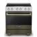 Viking RVIR3304BMA