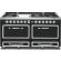 Viking TVDR6616GAN
