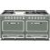 Viking TVDR6616GEU