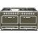 Viking TVDR6616GMA