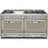Viking TVDR6616GNA
