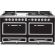 Viking TVDR6616GON