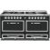Viking TVDR6616IAN