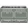 Viking TVDR6616IEU