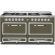 Viking TVDR6616IMA
