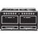 Viking TVDR6616ION