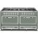 Viking TVDR6618BEU
