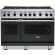 Viking VGR74828BANLP