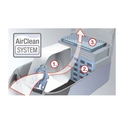 S5481 | Miele S5 Earth Canister Vacuum Cleaner - Steel Blue Metallic